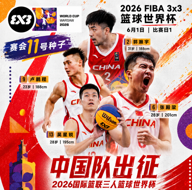 三篮世界杯首战：中国男篮22-14大胜日本 中国女篮14-21输德国